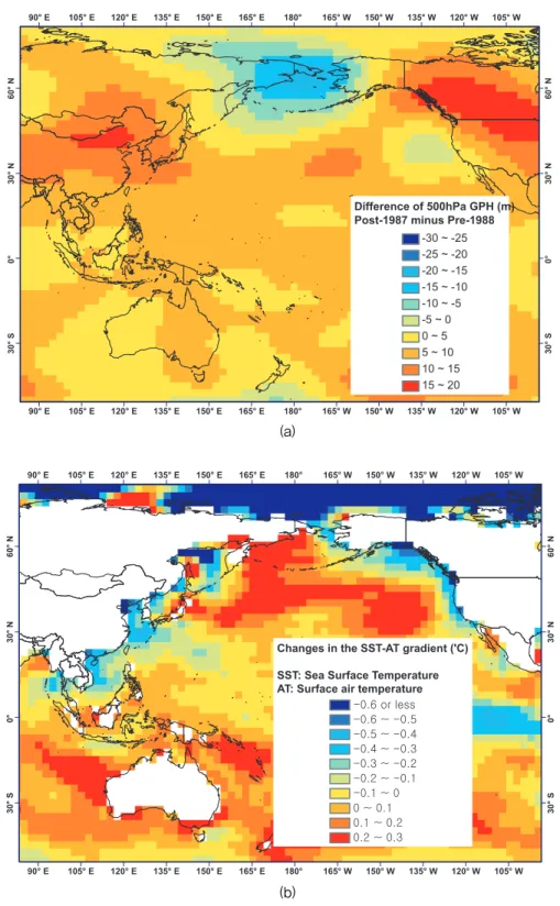 Figure 8. Differences of the winter(DJF) 500hPa geopotential height between pre-1988 (1973-1987) and post-1987 (1988-2006) periods (a) and departures of the sea surface temperature-minus-air temperature (SST-AT) for the 1988-2006 winter (DJF) period from t