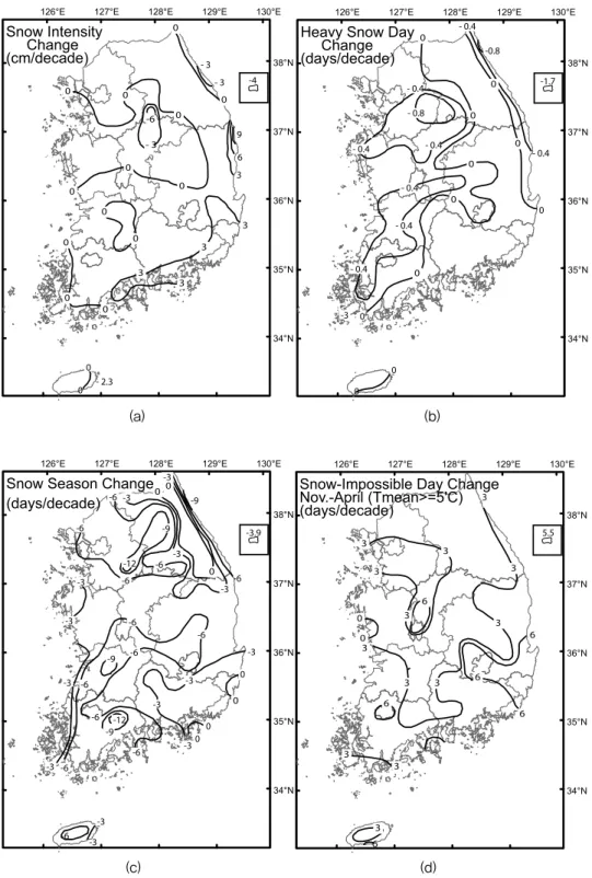Figure 5. Changes in snow intensity (a), the frequency of heavy snow day (b), the duration of snow season (c), and the frequency of snow impossible days (d) across South Korea between November and April for the 1973/74-2006/07 period