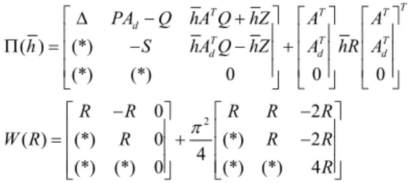 Table 1. Maximum  allowable  time  delay  h   for  system  with  constant delay.    h   변수의  개수  정리  3  불안정  n 2 +n  정리  4  4.358  2.5n 2 +1.5n  정리  5  4.358  3n 2 +2n  정리  8  4.472  1.5n 2 +1.5n  정리  11  5.901  3n 2 +2n  표      2