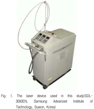 Fig.  1.  The  laser  device  used  in  this  study(SDL-  3000EN,  Samsung  Advanced  Institute  of  Technology,  Suwon,  Korea)