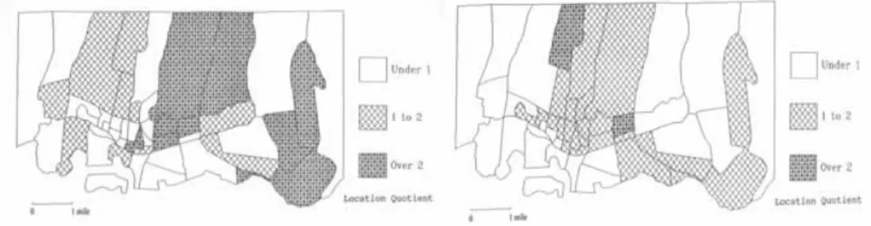 Figure 3. Class distribution – petit proprietor Figure 4. Class distribution – skilled blue collar