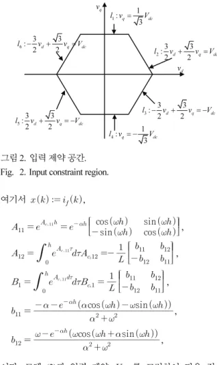 Fig. 3. The cascade control system structure.