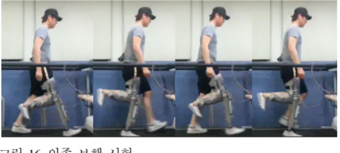 Fig.    16. Walking experiment using a lab-built prosthesis. 