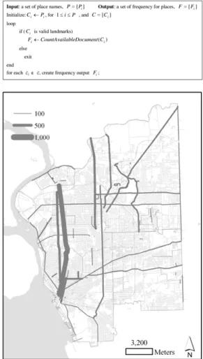 Figure 8. The document frequency of street names in study area