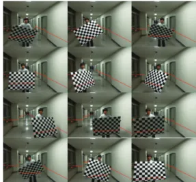 Fig.    3. Re-projection to image after extrinsic calibration. 