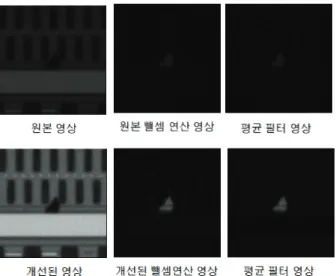 Fig. 5. Detected defect images.