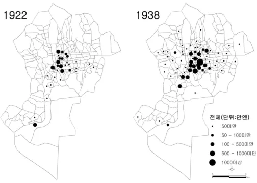 그림 3. 상업회사의 규모 자료：京城商工會議所(1922; 1938) 주：회사의 규모는 공칭자본금에 근거하였다. 그림 4. 상업회사의 1회사당 평균 자본금 자료：京城商工會議所(1922; 1938) 주：회사의 규모는 공칭자본금에 근거하였다.