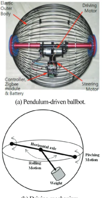 Fig.  6. Coordinate assignment. 