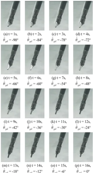Fig. 11. Grip force measurement using force sensor.