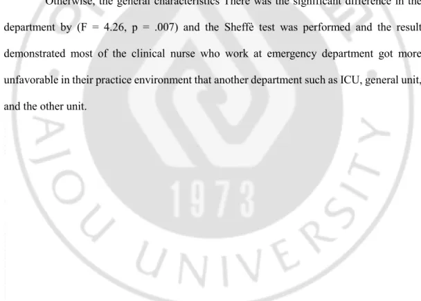 Table 3 There was the significant difference in the nurse practice environment by  general characteristics was significantly related to gender (t = 11.18, p = .001)