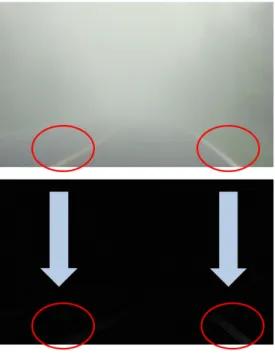 Fig.    8. Feature point extraction. 