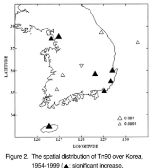 Figure 2.  The spatial distribution of Tn90 over Korea, 1954-1999 (▲: significant increase, 