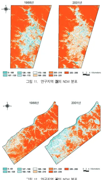 그림 11.  연구지역 3⃞의 NDVI 분포