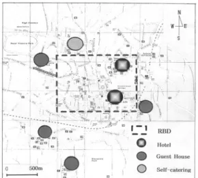 Figure 4.  RBD and the spatial specialization of accommodations