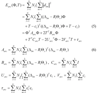 Fig.  7. Path points. 