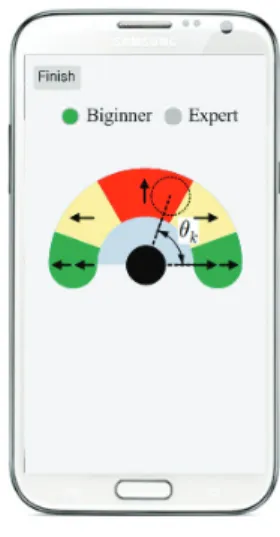 Fig. 4. Android application development environment for controll- controll-ing a ridcontroll-ing robot.