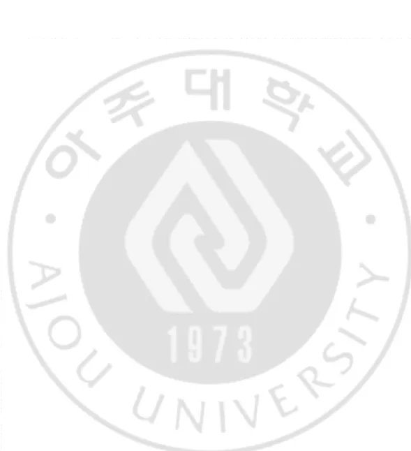 그림 1. 연구의 틀 12