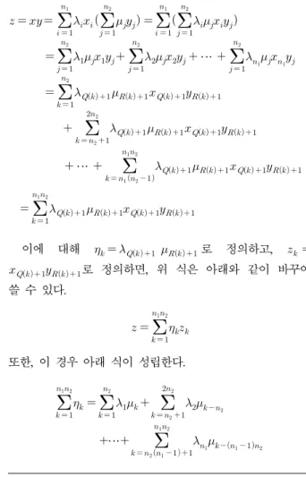 Fig. 3. Range of Laplacian matrix’s eigenvalue.