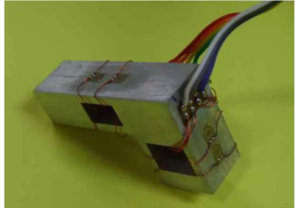 Fig.    7. Mesh shape for FEM analysis and deformed shape of two- two-axis sensor under each rated force