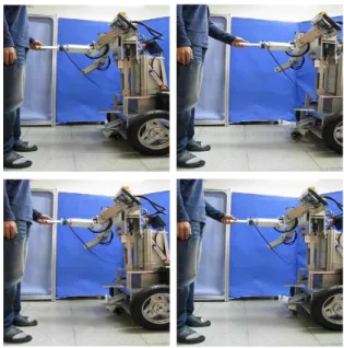 Table 1. Mobile robot control variable.
