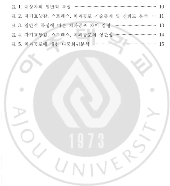 표 차례 표 1. 대상자의 일반적 특성 ····································································· 10 표 2