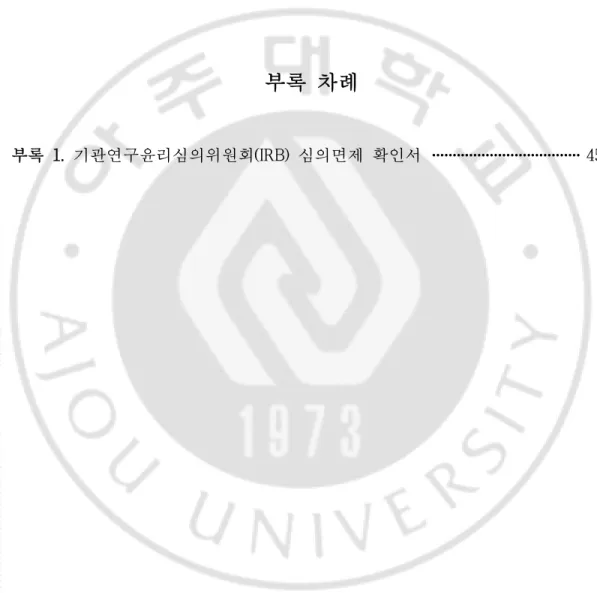 Table 8. 혈당 조절정도별 치주질환 여부에 따른 구강보건행태  · · · · · · · · · · · · · · · · · 29