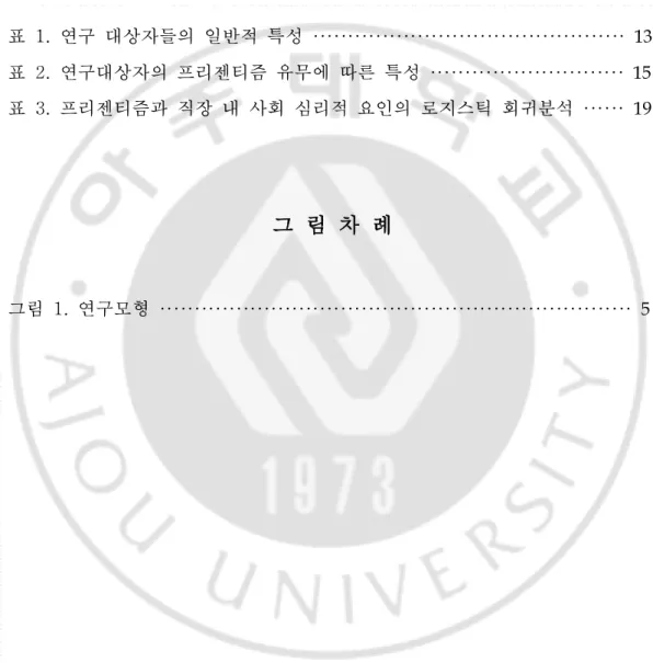 표 차 례 표 1.  연구 대상자들의 일반적 특성 · · · · · · · · · · · · · · · · · · · · · · · · · · · · · · · · · · · · · · · · · · · · ·13 표 2