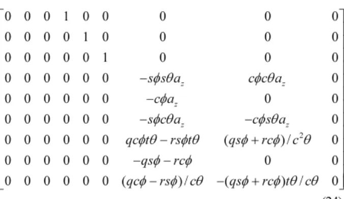 Fig.  2. Coordinates system. 