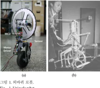 Fig.    1. Unicycle robot. 
