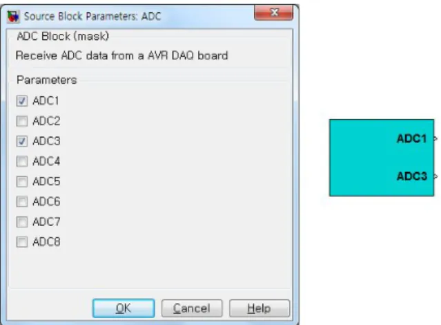 Fig.  6. Channel selection using a dialog box and the corresponding  block shape change