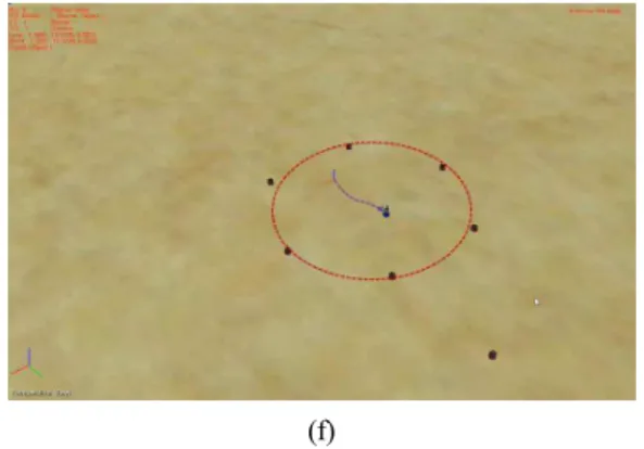 Fig. 6. Experiment result of the asynchronous behavior control for  surrounding intruder.
