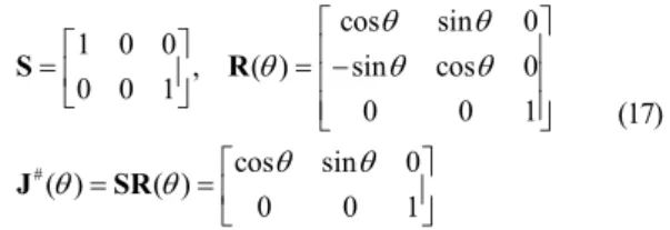 Fig.  9. CBC-DWMR block diagram. 