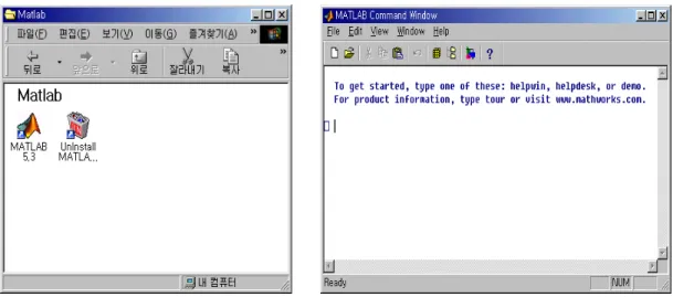 그림  1.1  Matlab  폴더의  아이콘(Icon) 그림  1.2  Matlab  명령창(Command  Window)