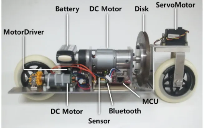 Fig.  1. Designed bicycle robot. 
