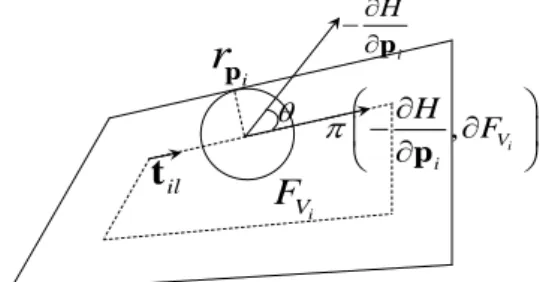 Fig.    2. System for position estimation. 