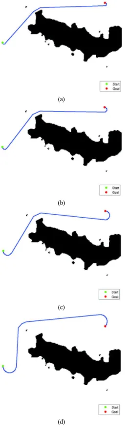 Fig. 8. Simulation results for various turning radius, (a) 80 m, (b)  160 m, (c) 320 m, and (d) 640 m