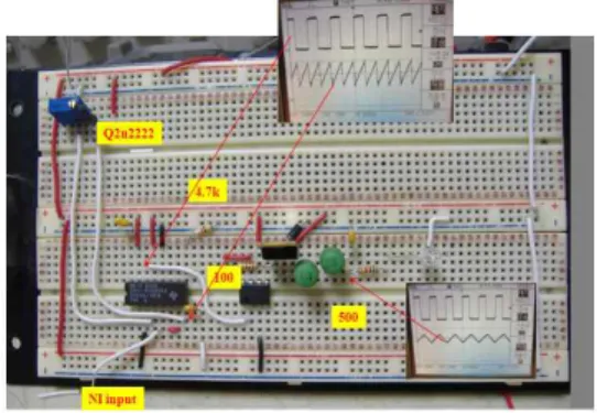 Fig. 8. Implementation of DC/DC converter with PWM-IC.