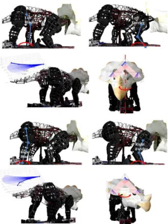 Fig. 19. A quadruped walking system.