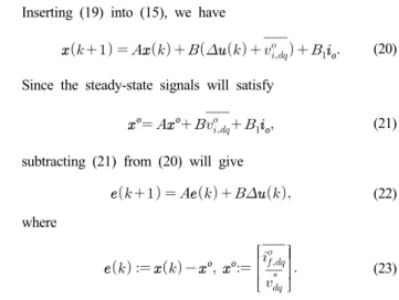Fig. 2. Space  vector  of  the  switching  function  and  its  saturation  constraints.                          