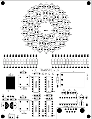 그림 3. RS-232C 가시광  송신회로의 PCB 도면. 