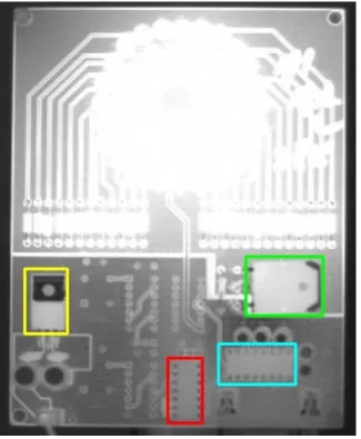 Fig.  7. The blob area setup of the active devices in the thermal  infrared image of the VLC TX module