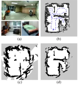 Fig.  17. Map building in corridor environment: (a) experimental  environment, (b) laser map, (c) sonar map without the sonar  reliability, and (d) sonar map with the sonar reliability