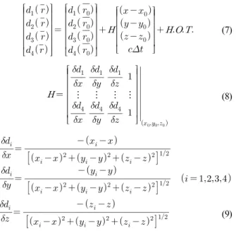 Fig. 9. Simulation results of position 1 using four transmitters.