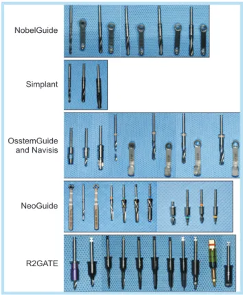 Fig. 3. 	Tolerance	measurement	procedure.	(A)	Two	photos	taken	while	holding	drills	toward	opposite	directions	were	 merged	by	image	processing	software.	(B)	Angle	between	two	drill	axes	were	measured	with	Image	J	software.