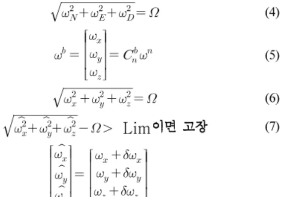 Fig. 4. Align latitude fault detection technique.