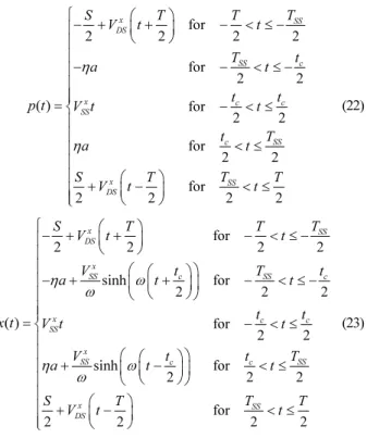 Fig.    4. Proposed variable ZMP and COM trajectory. 
