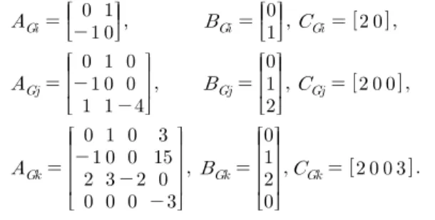 Fig. 1. A network topology describing the local interaction among  the  8  agents.  The  number  in  each  circle  denotes  the  identifier  of  each  agent,  and      the  interaction  strength