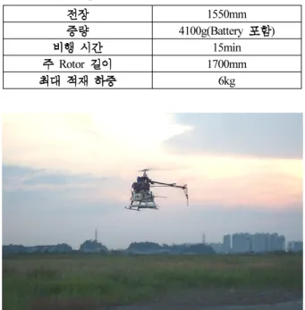 Fig. 16. Rotary UAV in flight test.