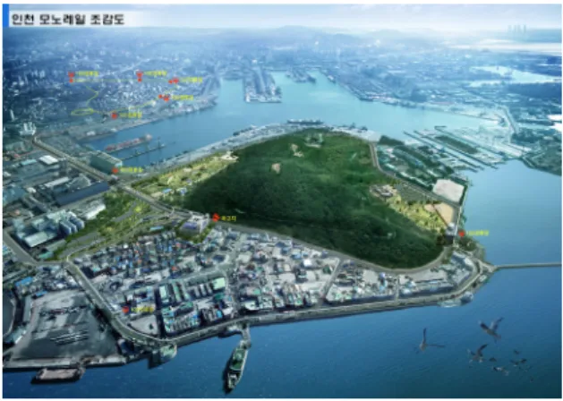 Fig. 1. Incheon Wolmi eunha-rail(Monorail) bird’s-eye view.