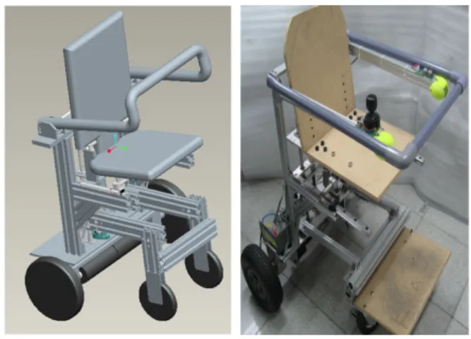 Fig. 3. Transform into a pushing cart.